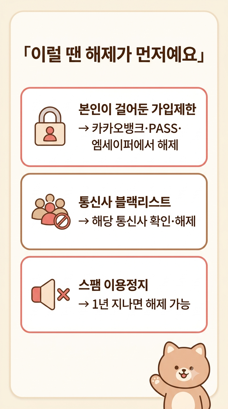 통신 연체&middot;미납이어도 선불폰은 본인 명의로 개통돼요 (개인회생 중이라도)