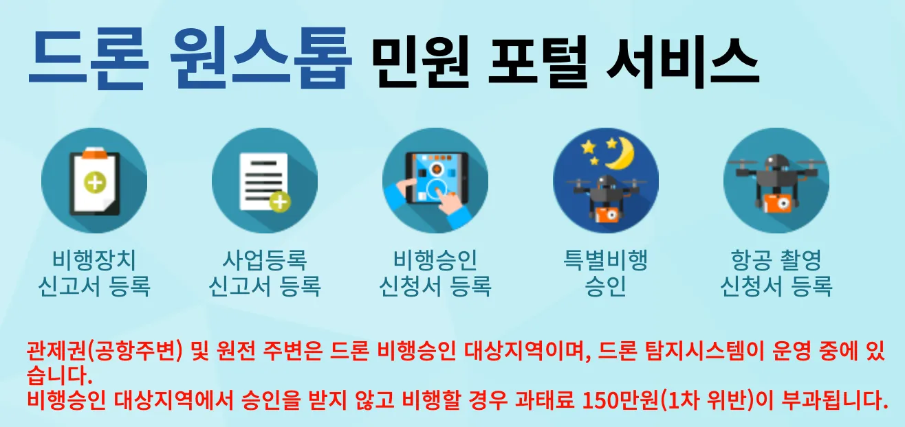 드론-비행가능-지역