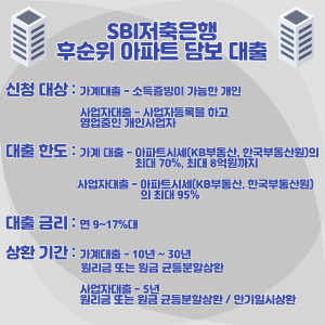 SBI저축은행-후-순위-아파트-담보-대출