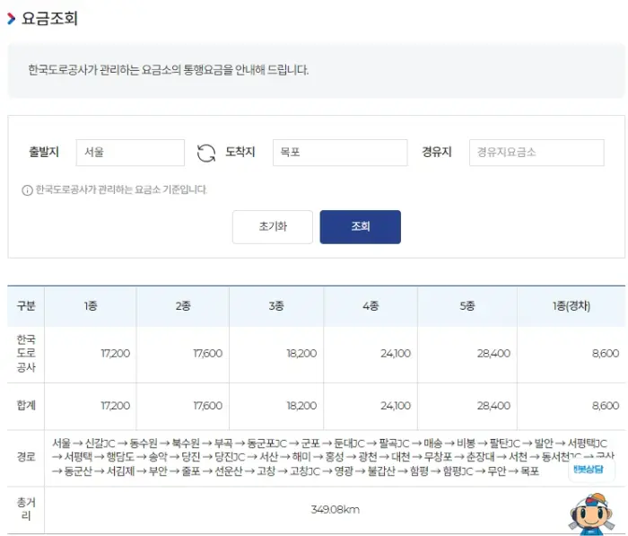 고속도로 통행료 조회