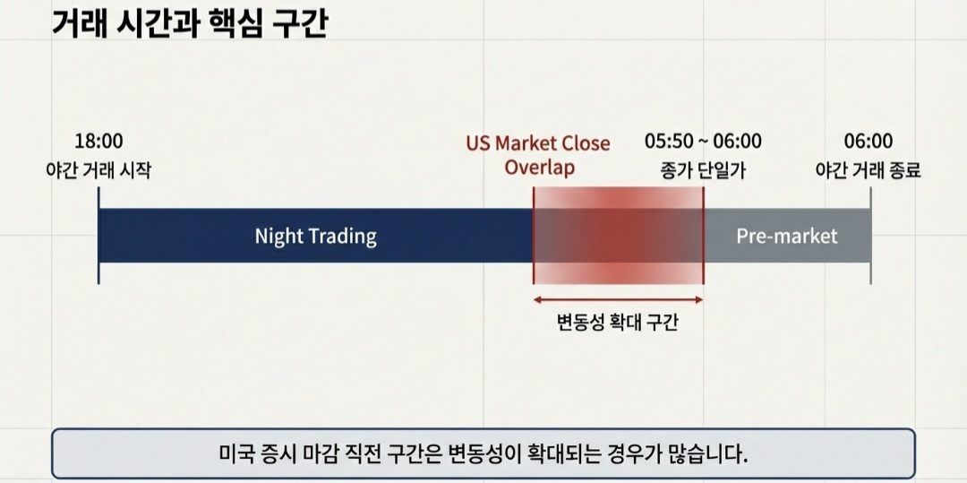 코스피200야간선물-사진10
