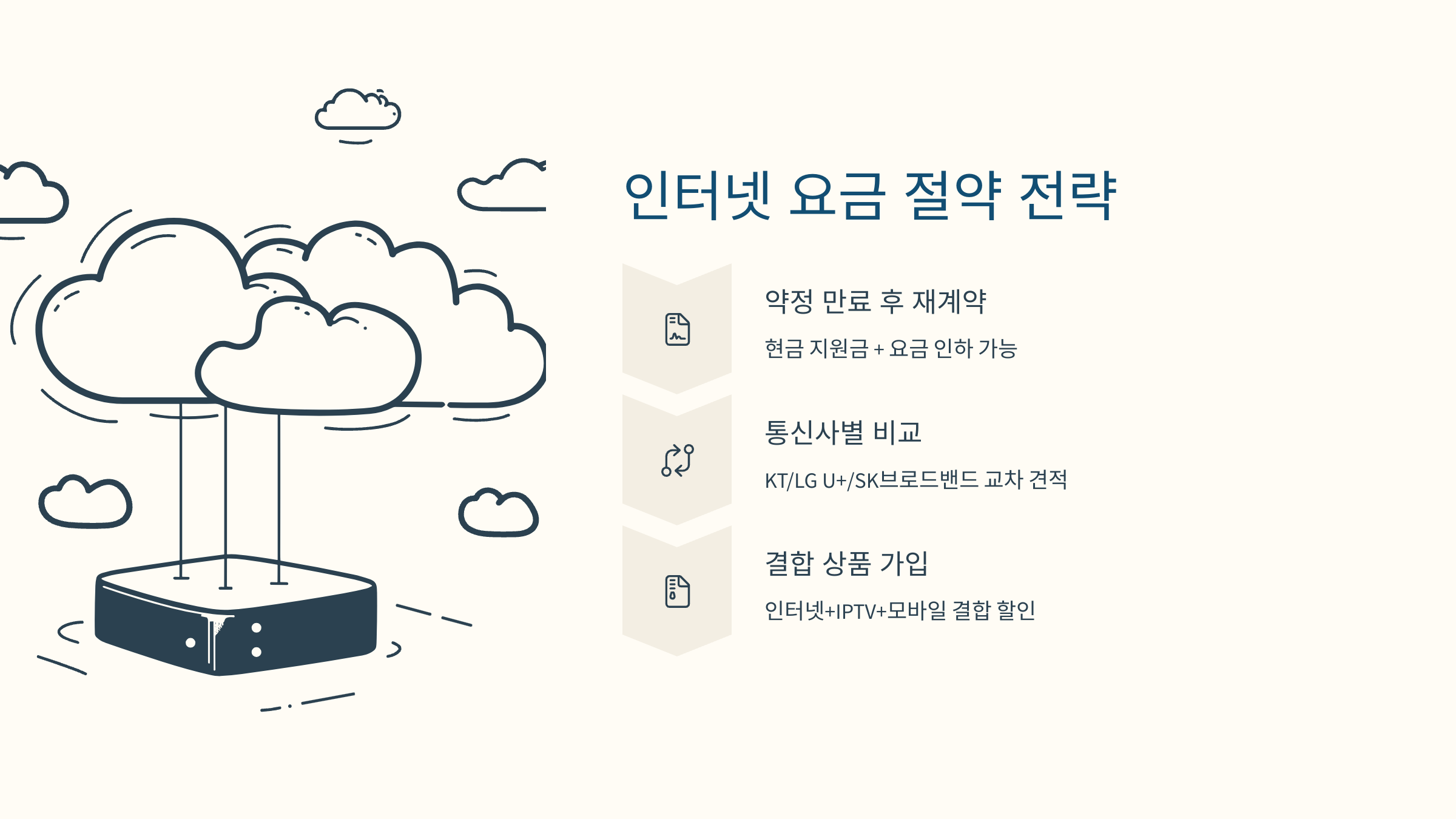 통신비 절약 성공 후기 모음