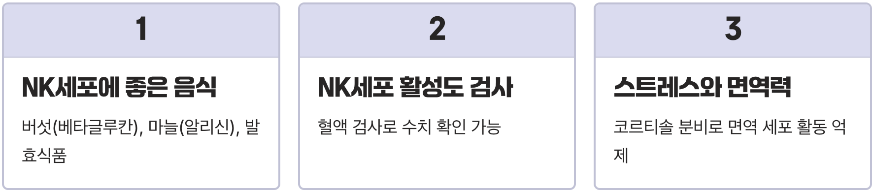 면역력의 핵심 'NK세포', 활성화시키는 가장 쉬운 방법 3가지