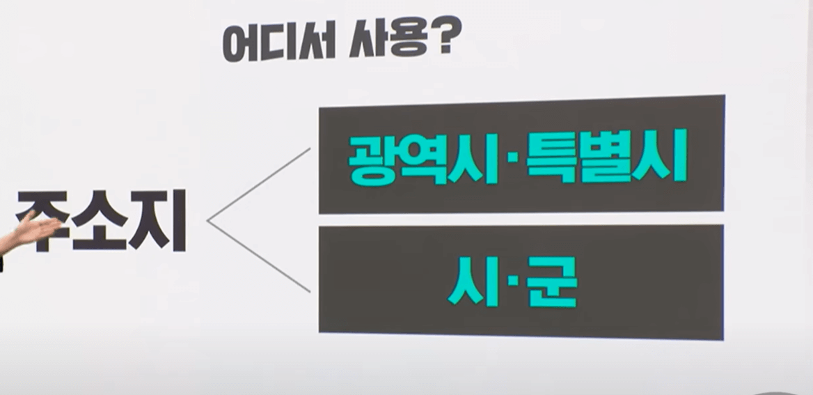 민생회복지원소비쿠폰