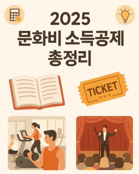 문화비 소득공제 완벽정리