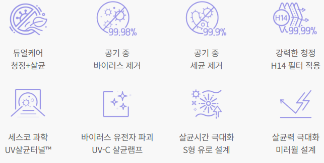 세스코 공기샬균기/출처:세스코 공식홈페이지