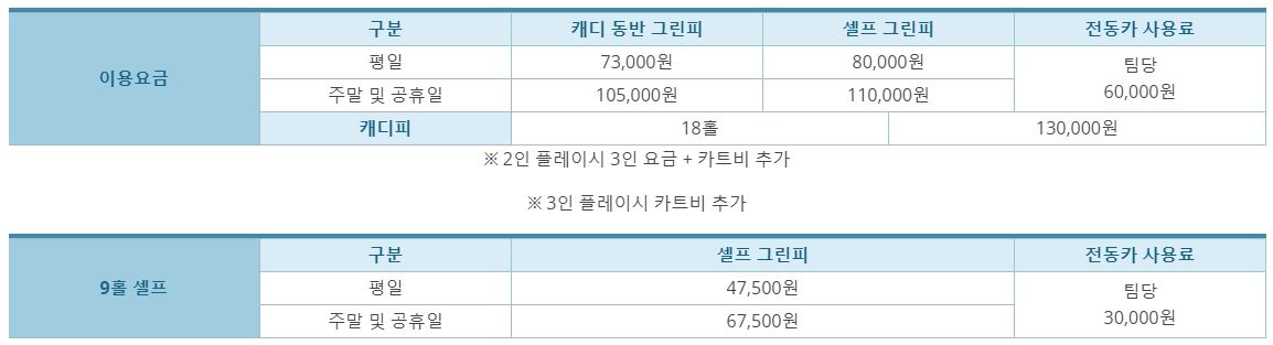 백양우리cc 이용요금