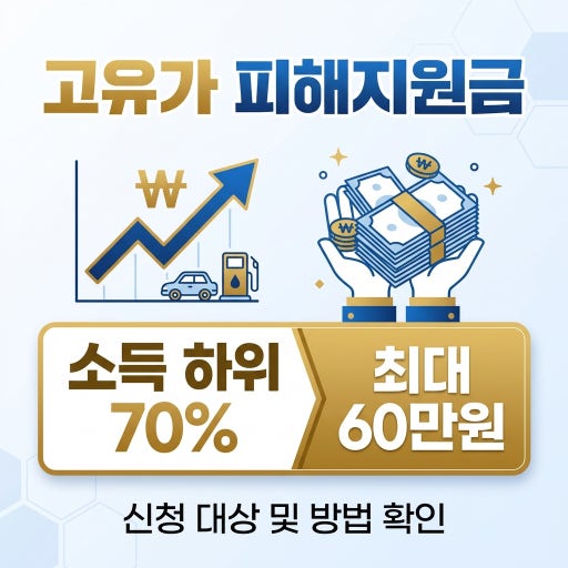 고유가 피해지원금 하위70%