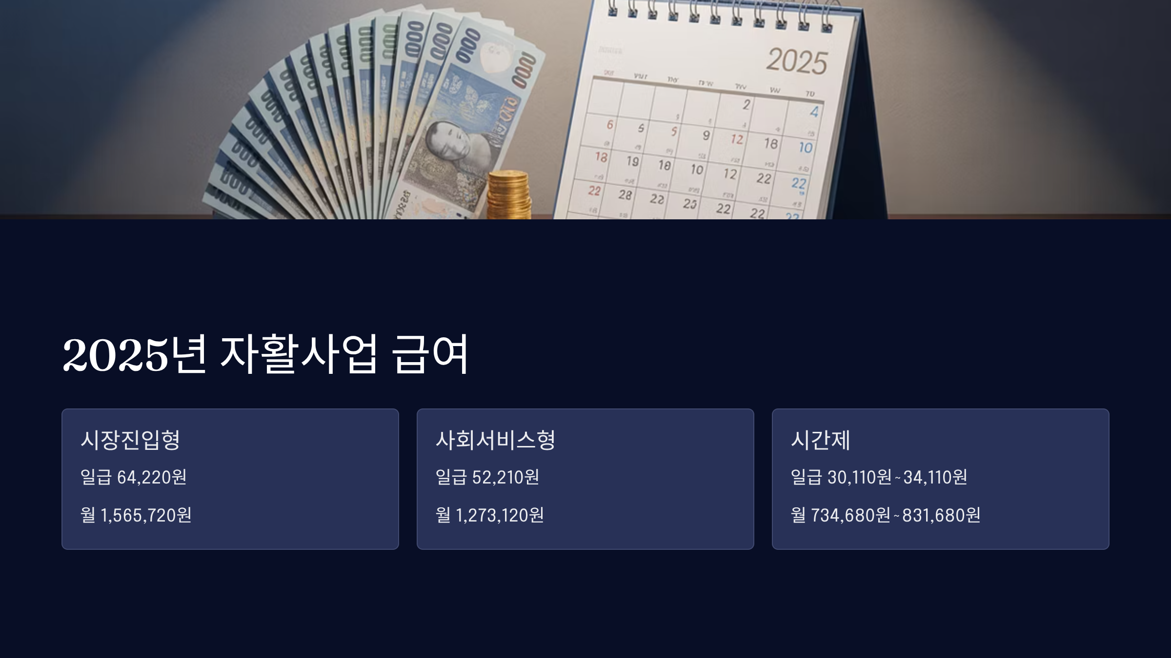 2025년 자활사업 급여 체계와 금액