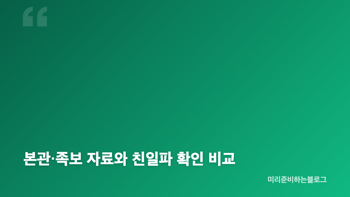 본관과 족보로 내 조상 찾기의 핵심