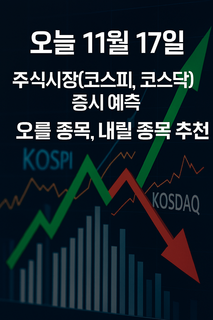 오늘, 11월 17일 주식시장(코스피, 코스닥), 증시 예측, 오를 종목, 내릴 종목 추천