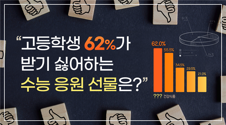 수능선물추천