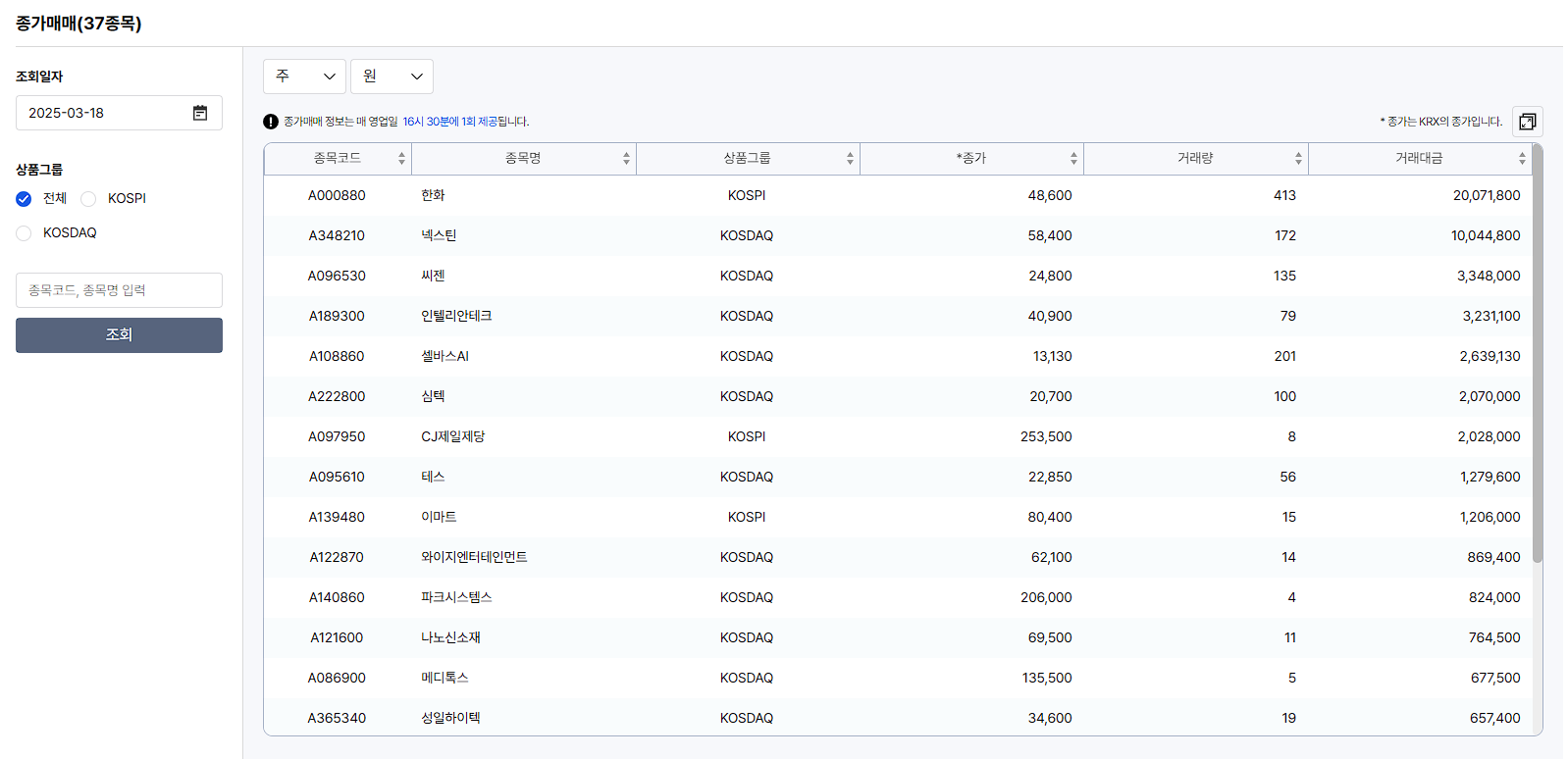 대체거래소 거래 종목