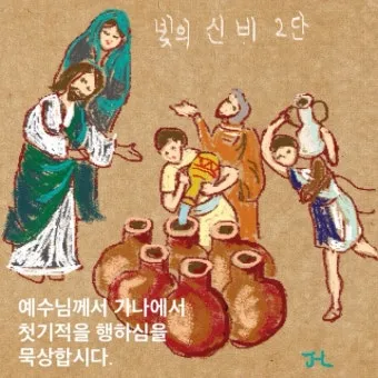 천주교 부활삼종기도 주요 기도문 모음_10