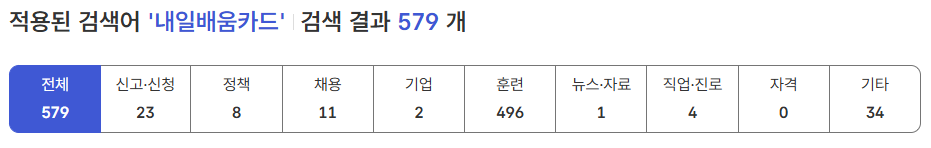 내일배움카드로 수강 가능한 국비지원 교육과정