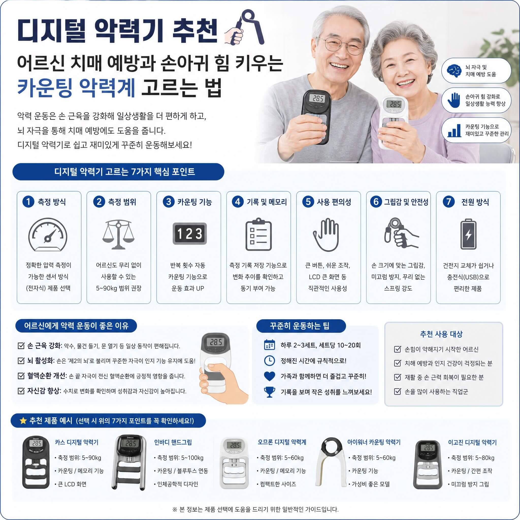 디지털 악력기