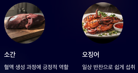 구리 함량 최고 음식 소간, 오징어