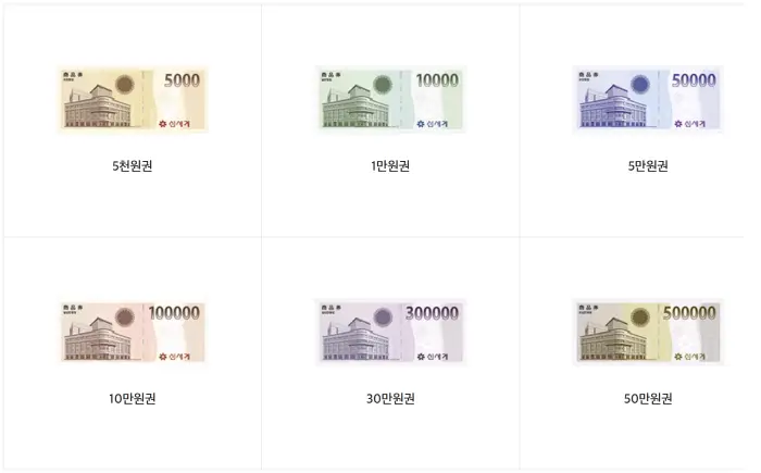 신세계상품권