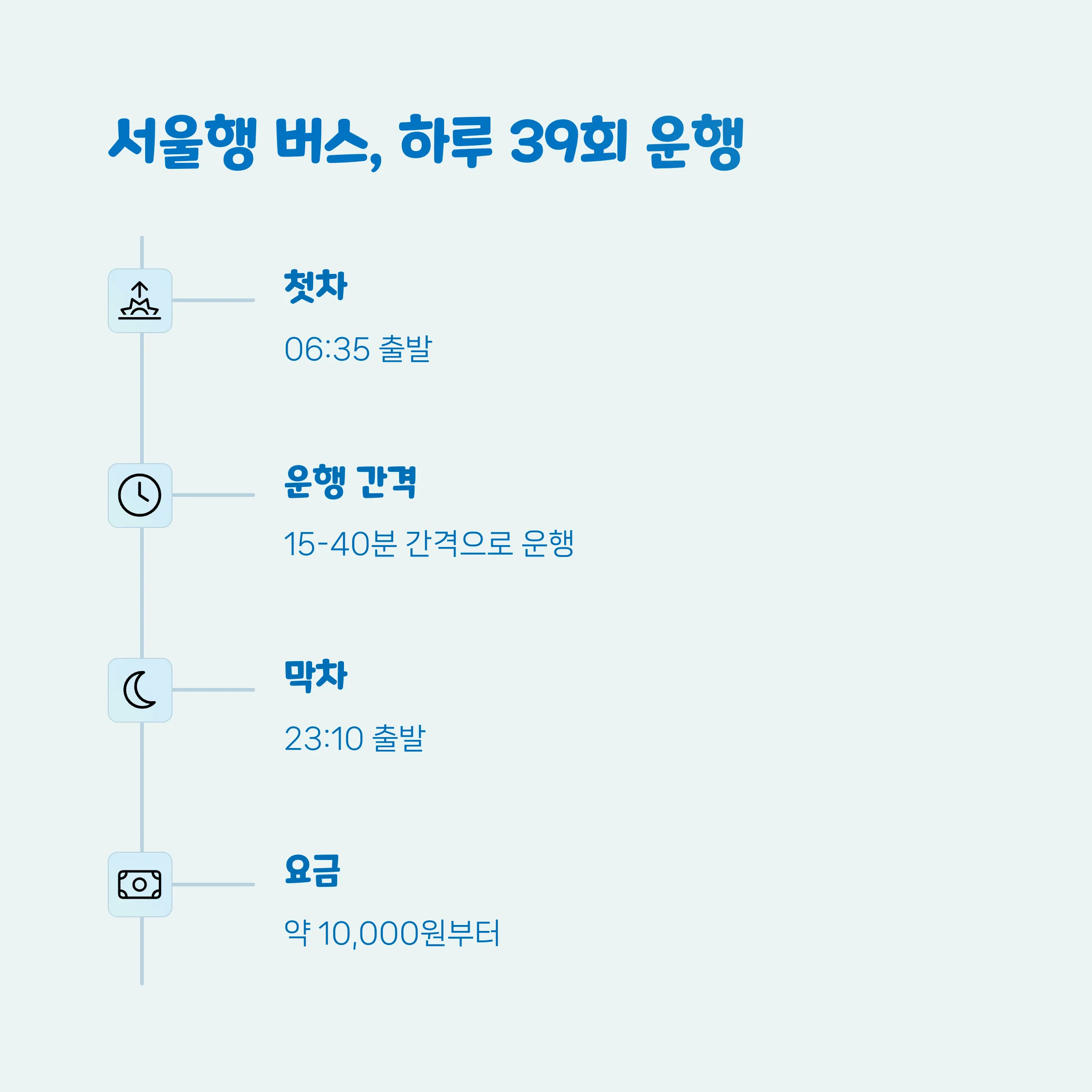 안성시외버스터미널 시간표 예매