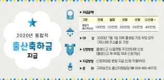 며느리 출산 축하금 지급 시 유의사항과 사례 모음_21