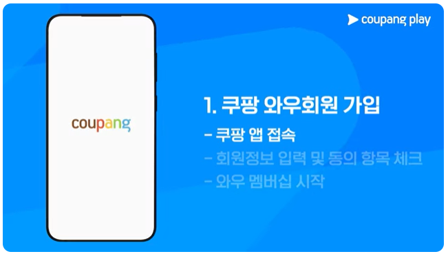 2024 쿠팡플레이 시리즈 티켓 예매 방법과 주의 상황