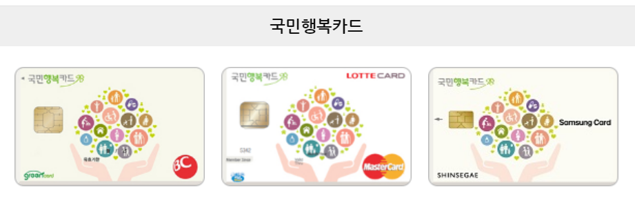 국민행복카드 이미지