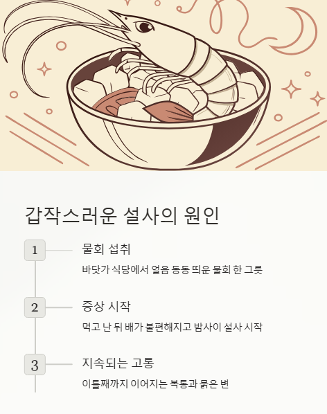 갑작스러운 설사의 원인