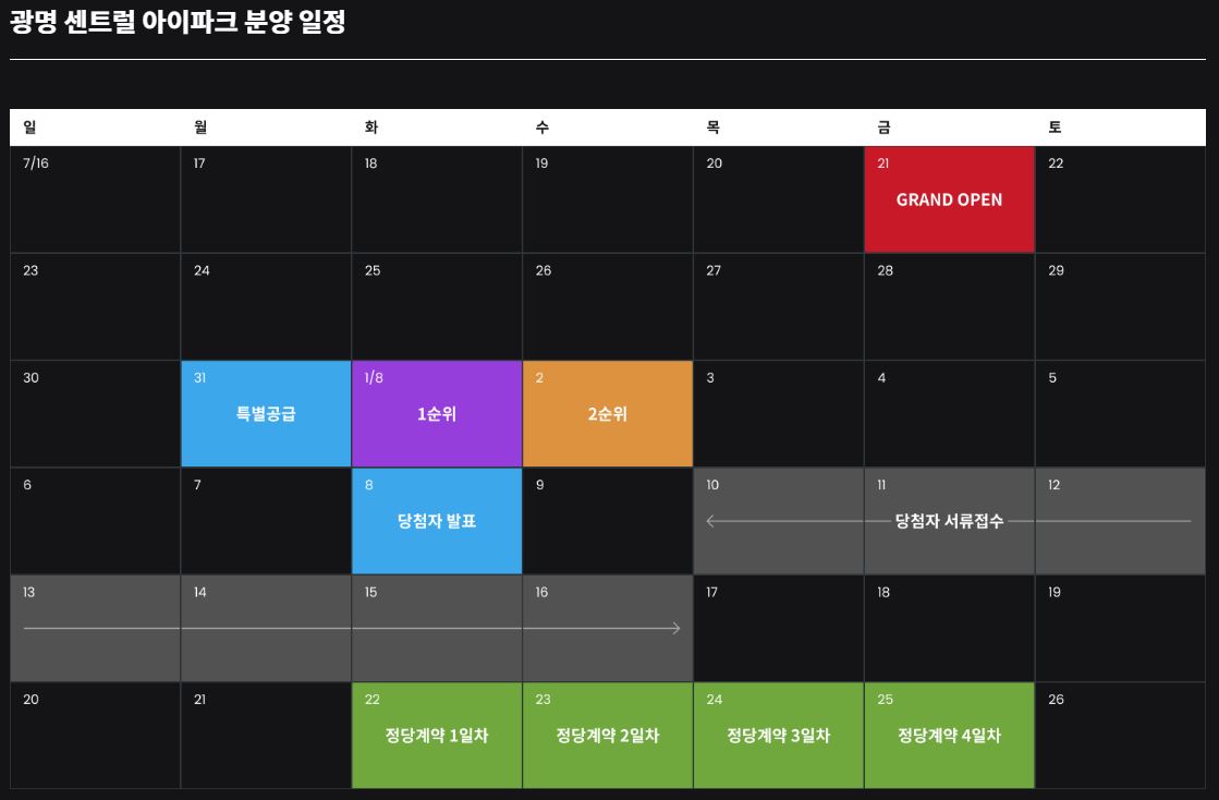분양일정