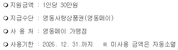 영동군 민생안정지원금 30만원 신청방법, 온라인 8월 28일까지 관련 사진