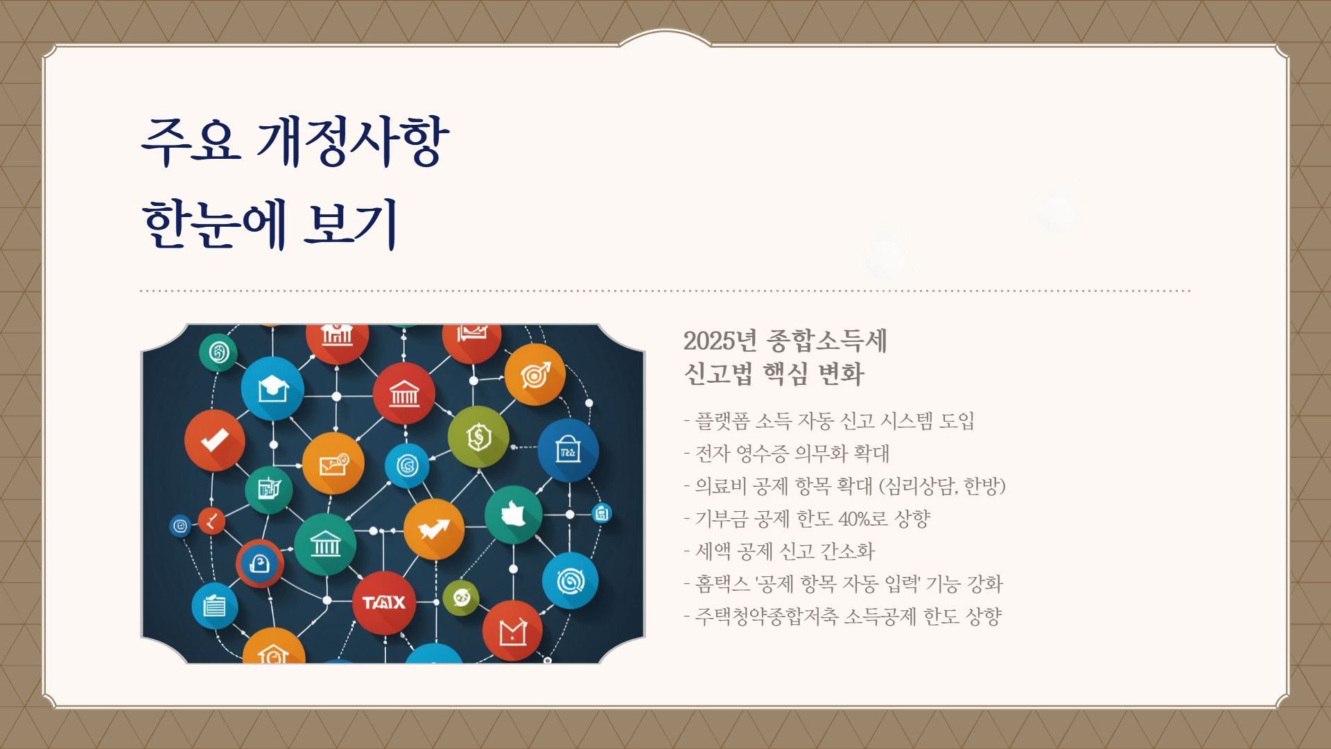 종합소득세 신고법 개정사항, 2025년 업데이트 내용