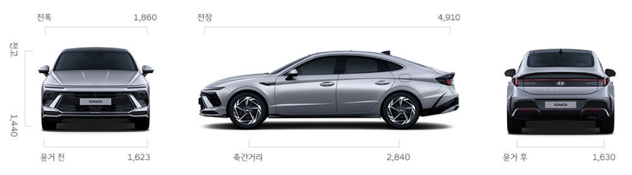 현대 쏘나타 디 엣지 기아 K5 하이브리드 가격 연비 비교