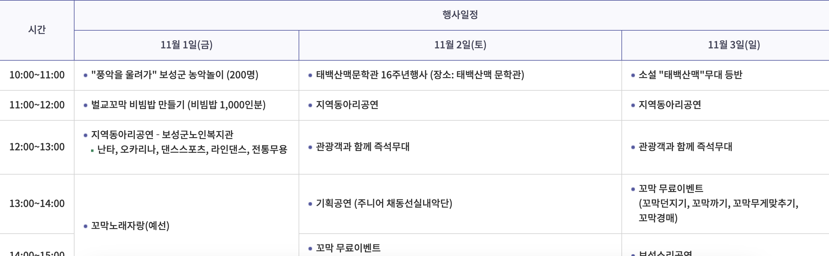 벌교꼬막축제 초대가수 홍진영 일정 날짜 2024 (+ 여수불꽃축제)