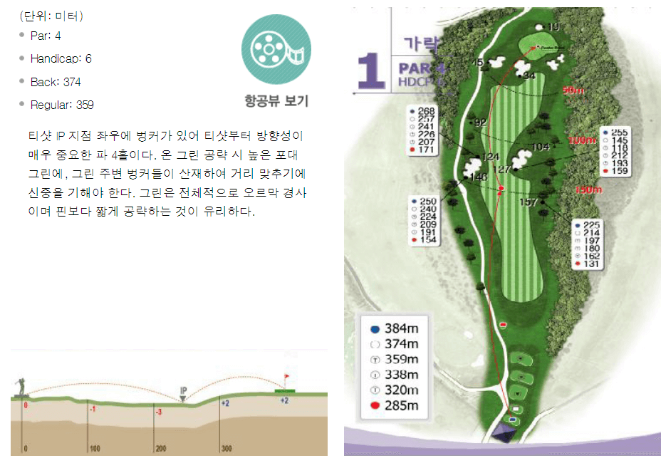 가야 컨트리클럽 가락코스 1