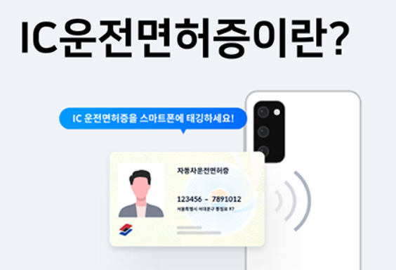 모바일운전면허증
