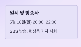 대선 토론 일정 티비 초청회 