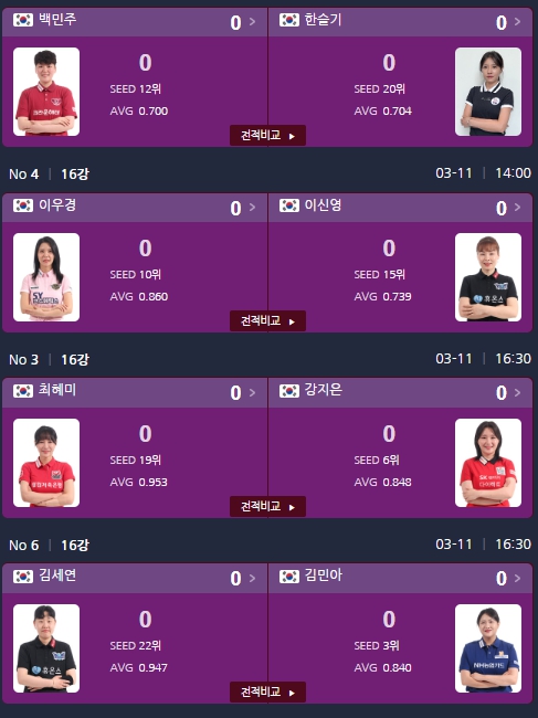 대진표