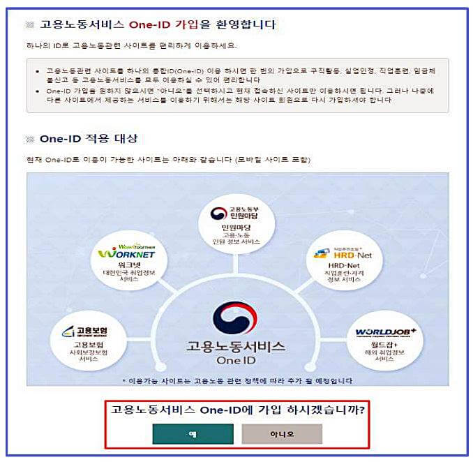 HRD-Net-회원가입-방법-안내하는-그림-3