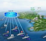 2025년 하반기 한화시스템 채용 분야