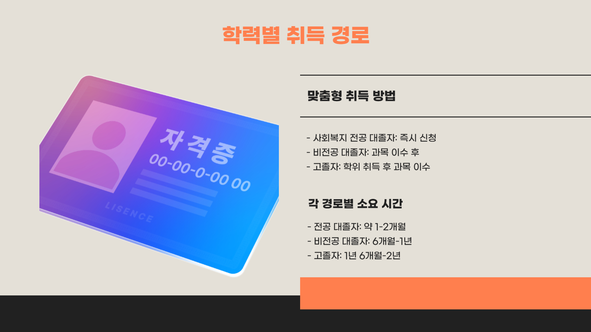 사회복지사2급자격증취득방법