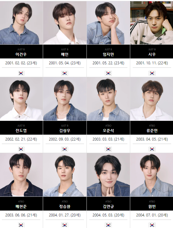 로드 투 킹덤 : ace of ace