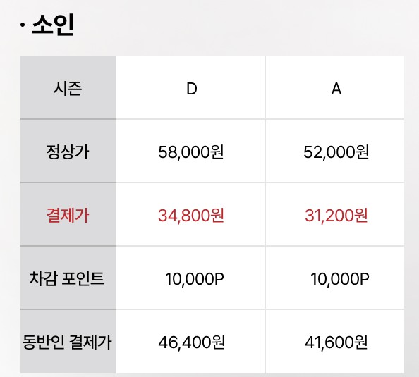 KT 멤버십 40% 할인 우대(소인)