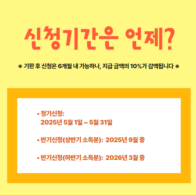 근로장려금 신청기간
