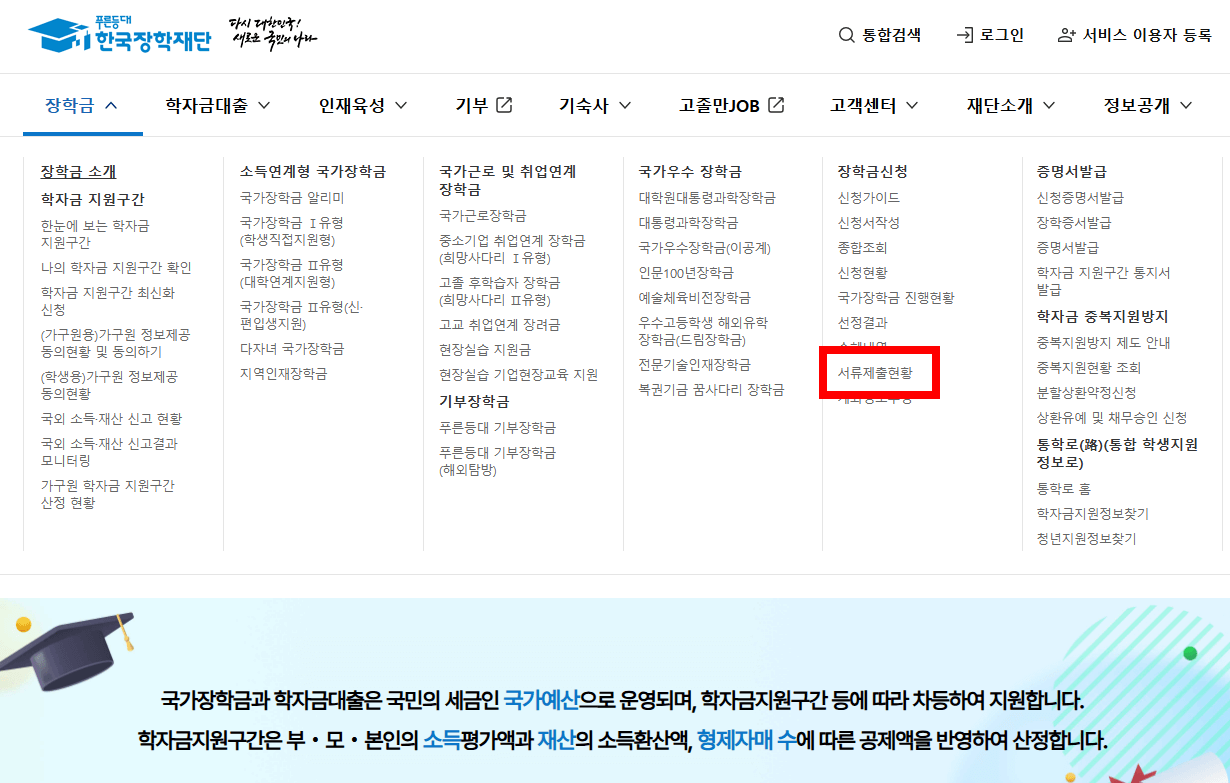 2025 국가장학금 신청방법, 대상, 장학금액