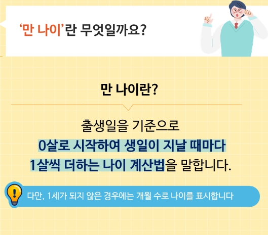만나이 계산기 (통일법) 시행