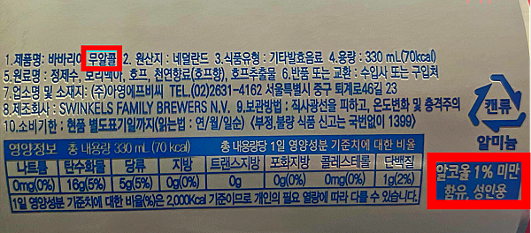 무알콜 맥주 알코올 함량_출처:마켓로드