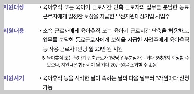출산육아기 고용안정장려금 2