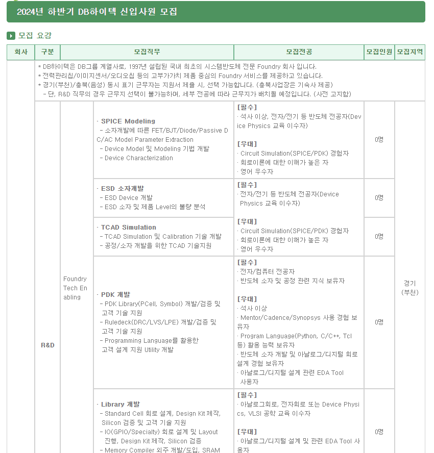 하반기 DB하이텍 신입사원 모집 사진