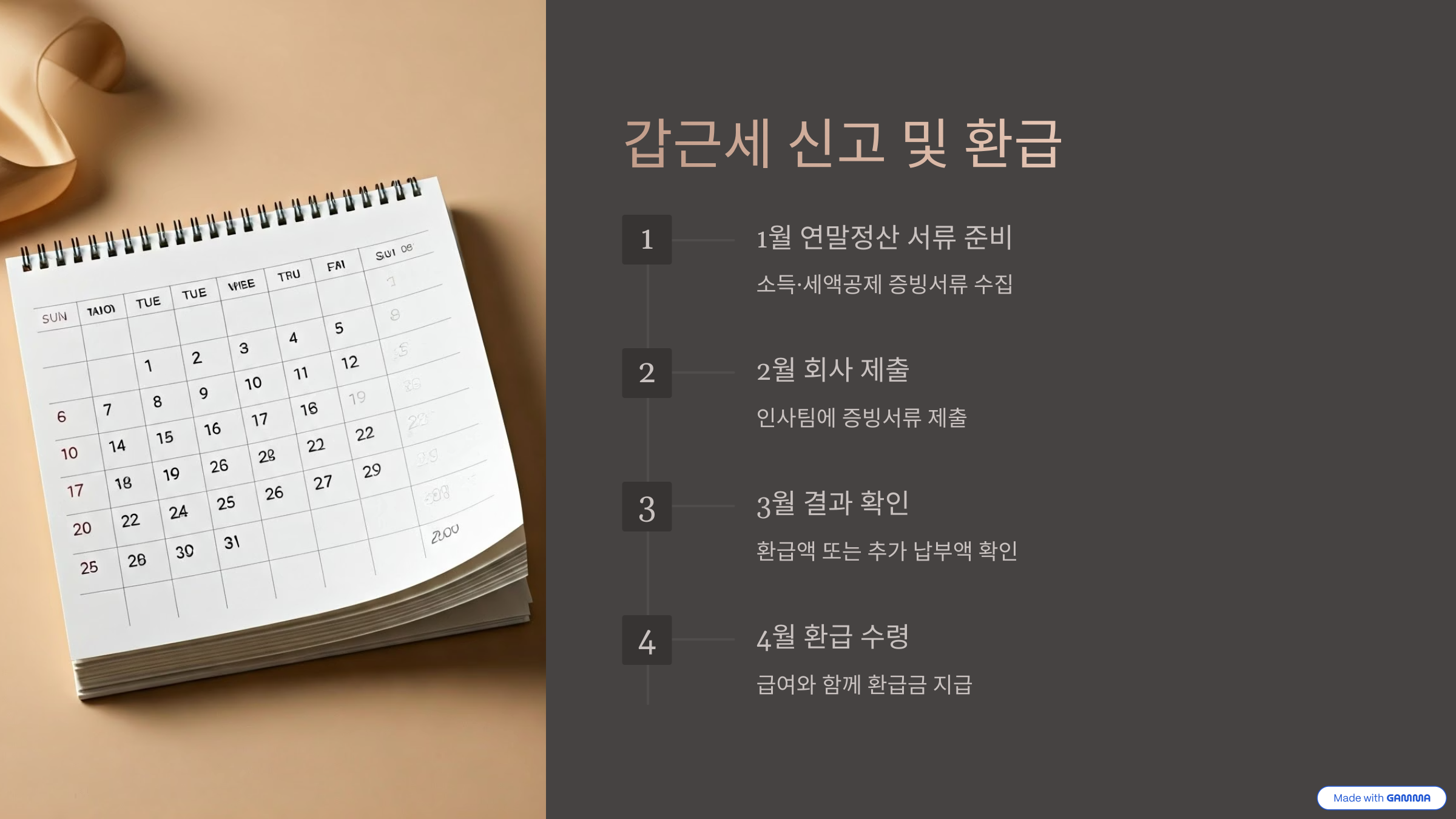 갑근세 (갑종근로소득세) 신고 및 환급