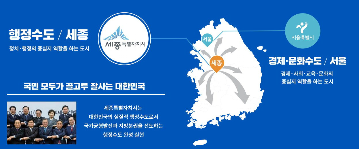 세종-행정수도공약