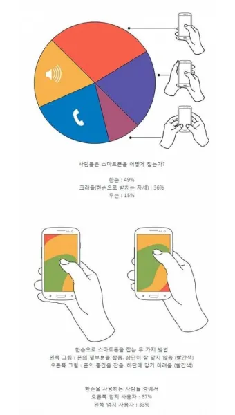 손에 쥐가 나는 이유와 해결 방법_11